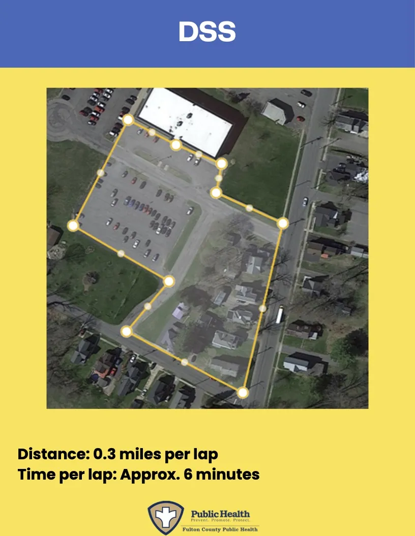 Department of Social Services walking route in Johnstown, NY with a distance of .3 miles. At the corner of N Perry St and Daisy Lane, walk the sidewalk on the right side of Daisy Lane and follow it along the side of the DSS building. At the far edge of the building, turn right and proceed straight to the edge of the parking lot then turn left and follow until you reach Brooker St. Turn right on Brooker St and then left on Charles St. Turn left on N Perry St and follow it until you reach Daisy Lane and you will be where you started.